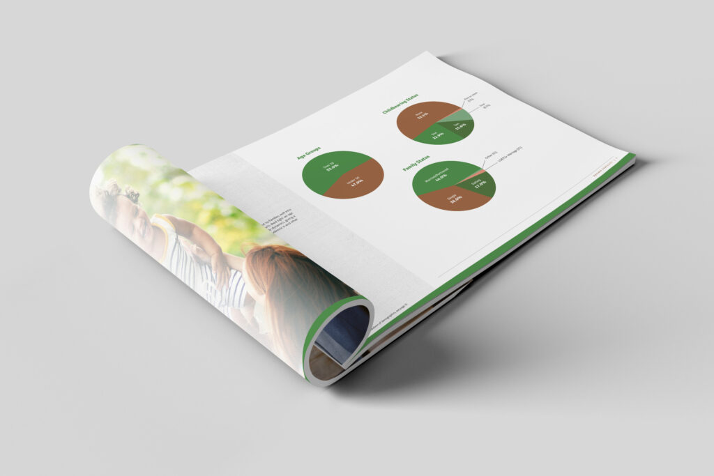 2025 Perception Study Inside - Understanding Fertility Perceptions in the U.S.